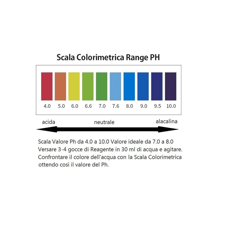 Filter Water Test pH Kit Analysis Meter PH Italy Set