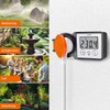revolt Electricity Cost Meter: Outdoor Energy Cost Meter & Power