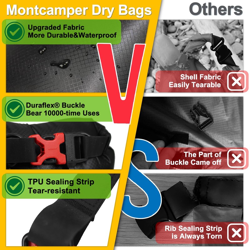 MONTCAMPER Upgraded CORDURA Waterproof Dry Bag-Durable&Lightweight Storage Sack for Hiking,