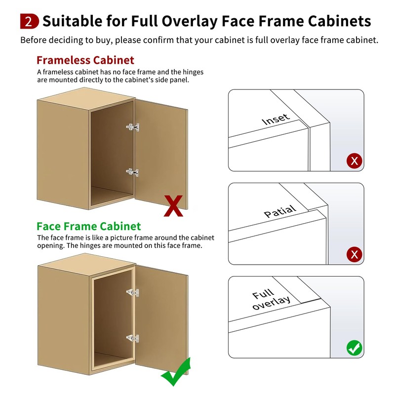 STIANC 20 Pack Full Overlay Face Frame Soft Close Concealed