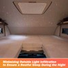 RV Roof Vent Skylight Insulator Window Cover, Sun Blackout Fabric