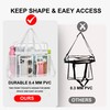 Clear Bag for Stadium Events 12x6x12 Clear Tote Bag for