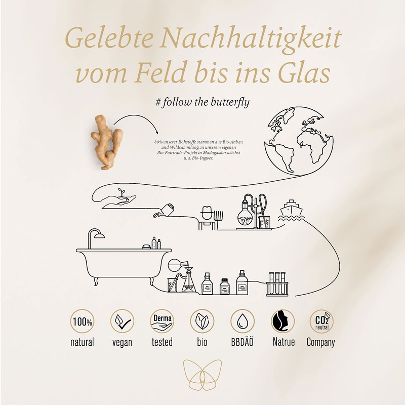 farfalla Waldzauber NaTrue Shower Gel 100% Certified Natural Cosmetics with