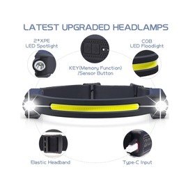 Puersit Stirnlampe LED Wiederaufladbar mit 6 Lichtmodi Kopflampe Stirnlampe Extrem Hell 260 Grad Bewegungsmelder Leichte Wasserdichte Stirnlampe USB C für Laufen Joggen Angeln (2pcs)