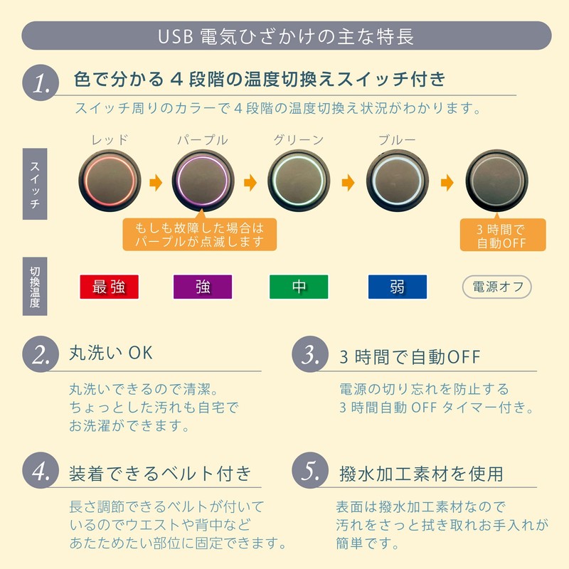 KODEN USB CUZ305G-K Thermal Belly Pad