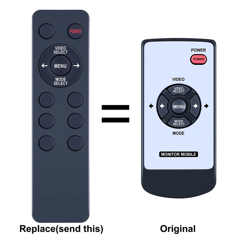 TCNOUMT New Wireless Remote Control Replacement fit for TFT LCD