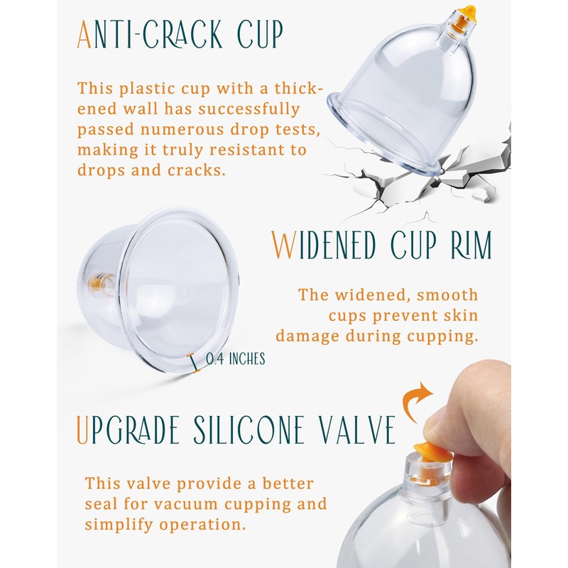 DEFUNX 12 Cups Cupping Set - Cupping Kit for Massage