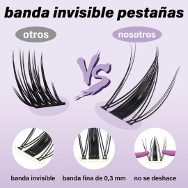 Kit De Extensiones De Pestañas Raíces Invisibles B&q