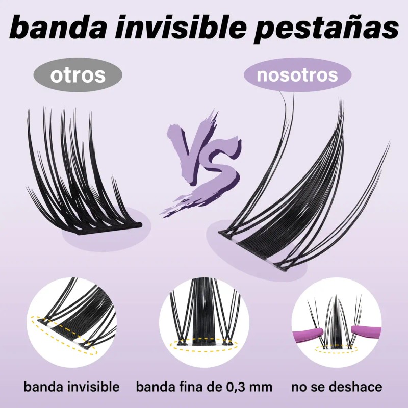 Kit De Extensiones De Pestañas Raíces Invisibles B&q