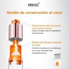 Papa Feel Contorno De Ojos Antiarrugas 5d 15g Anti Edad Todo Tipo De Piel Día/noche