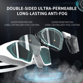 Whale Swimming Goggles,GE Nano MAX Anti-Fog Swim Goggles adult, Comfortable UV Protaction gogles for men women and youth