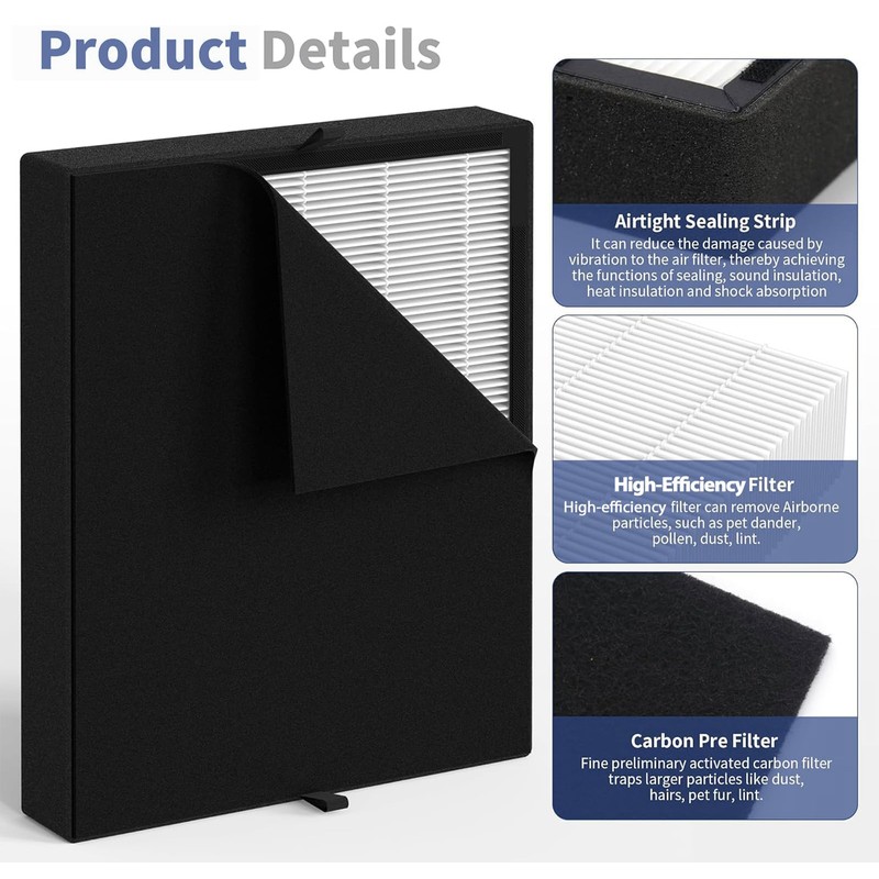 Ecofort HP700 Replacement Filter Compatible with Hunter HP700 Series Medium