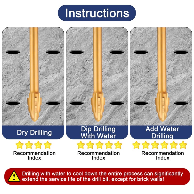 HPHOPE Upgraded 5/16" Four-Flute Eccentric Drill Bit Set 10Pcs, New