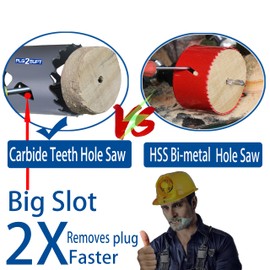 PLG2SUPT 3-1/2 Inch Carbide Hole Saw Cutter 2.36” Depth Multi purpose Carbide Tipped Hole Saw Bit for Hardy Plank MDF Fiberglass Nail embedded WOOD Non-ferrous Metal Air Brick, Up to 30X more Cuts