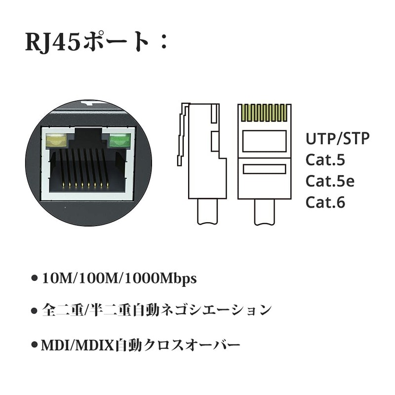 10Gtek Gigabit Optical Media Converter Small Size, Single Mode Dual