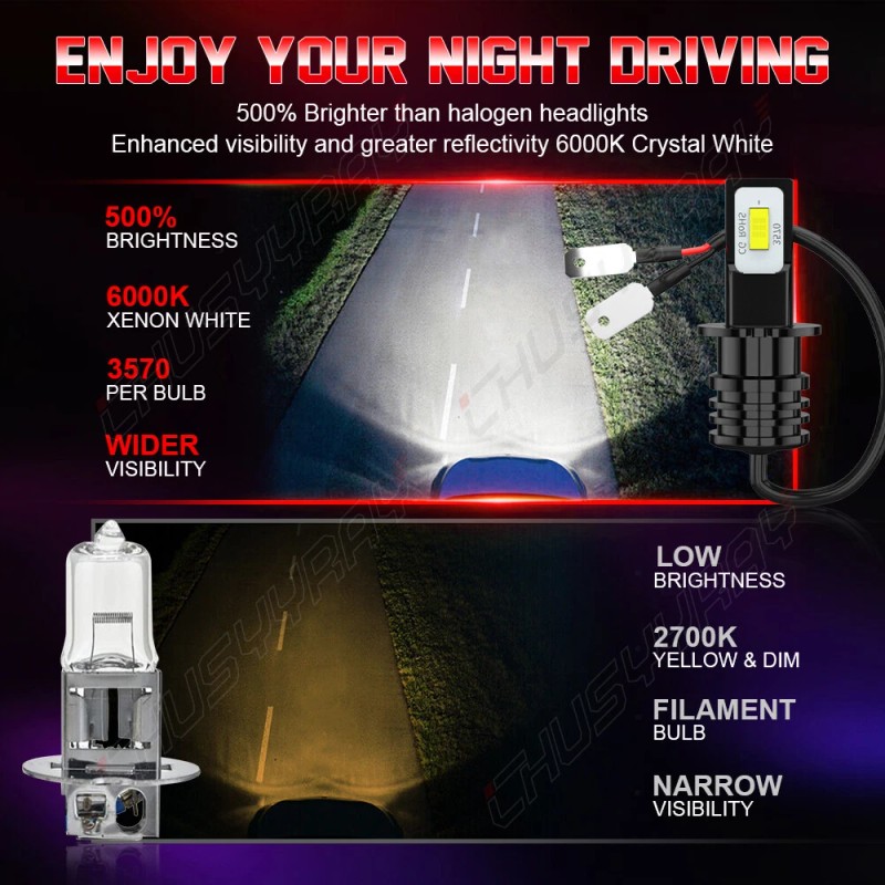 CHUSYYRAY For Mitsubishi Eclipse 2000 2001 2002 6000K LED Headlight