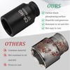 36MM Socket Socket 1/2 Inch Drive 6 Point Extra Deep