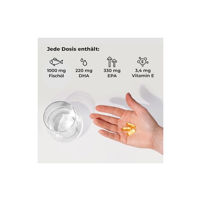 Omega 3 Capsules Forte - High Dose Fish Oil with