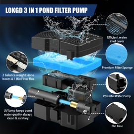LokGD Pond Filter Pump 530 GPH,Submersible Fountain Pump Kits with Filter,Built-in Water Pump and 9W Sterilizer for Outdoor Pond Pool Koi Fish Garden Ponds