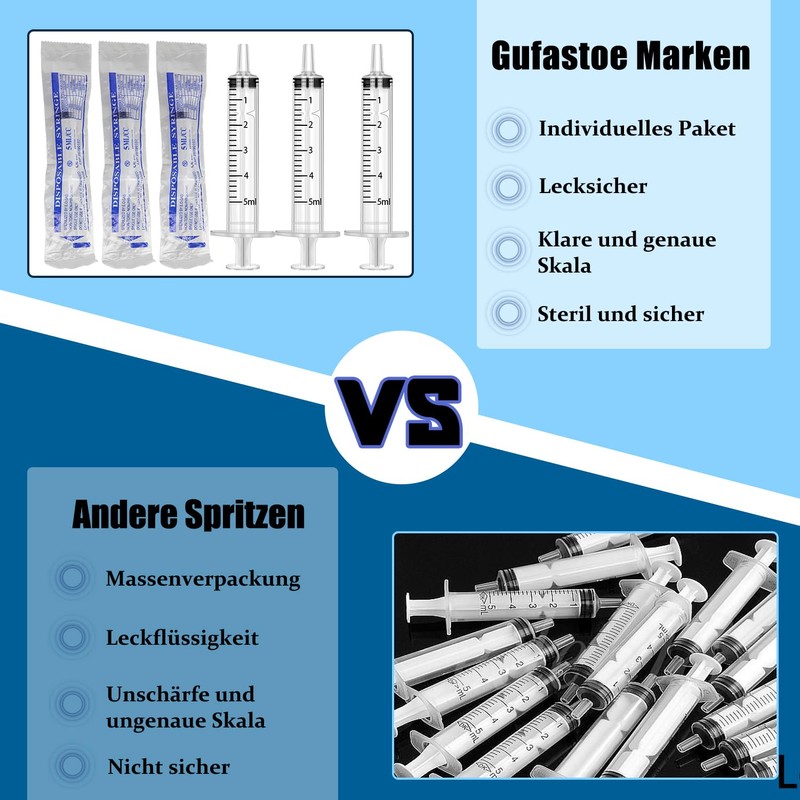 Gufastoe Pack of 50 5 ml Syringe with Protective Caps