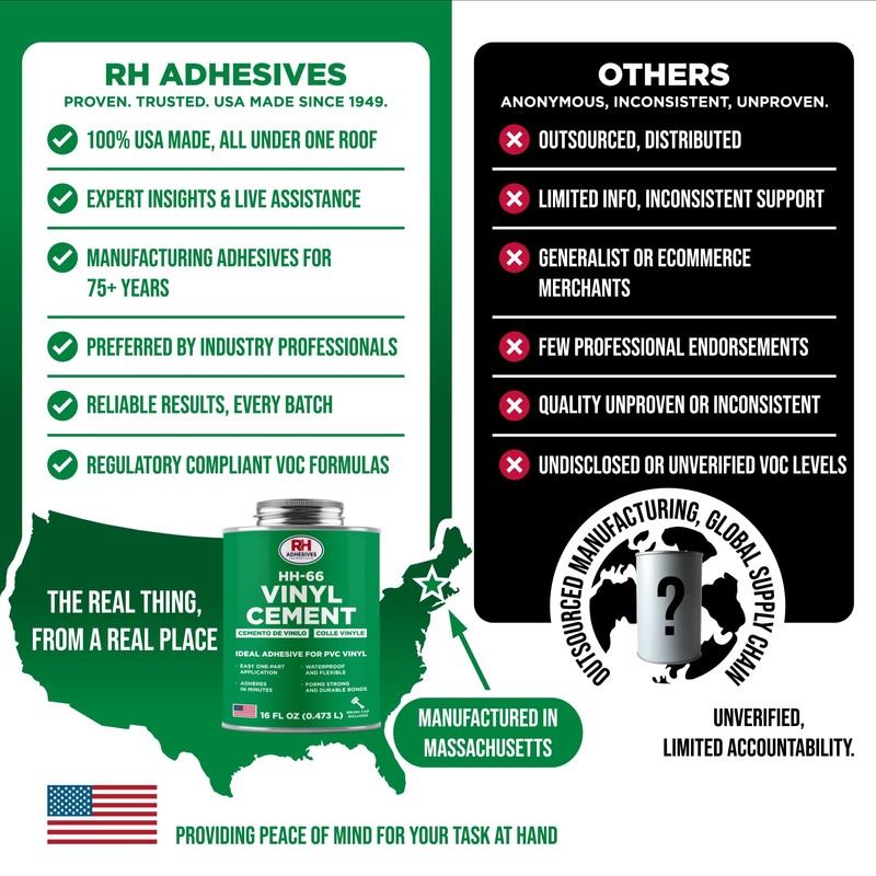 HH-66 Vinyl Cement, 16 oz. can - Vinyl Adhesive, Cement