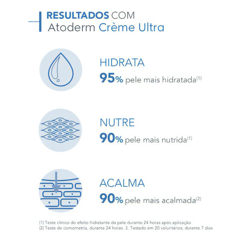 Crema hidratante corporal Bioderma Atoderm Creme Ultra 500 ml