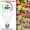 E ENERGETIC LIGHTING 6 Pack 150 Watt LED Light Bulb,