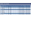 Blue Print ADH28166 CUTLERY BOOT KIT 1 PIECE