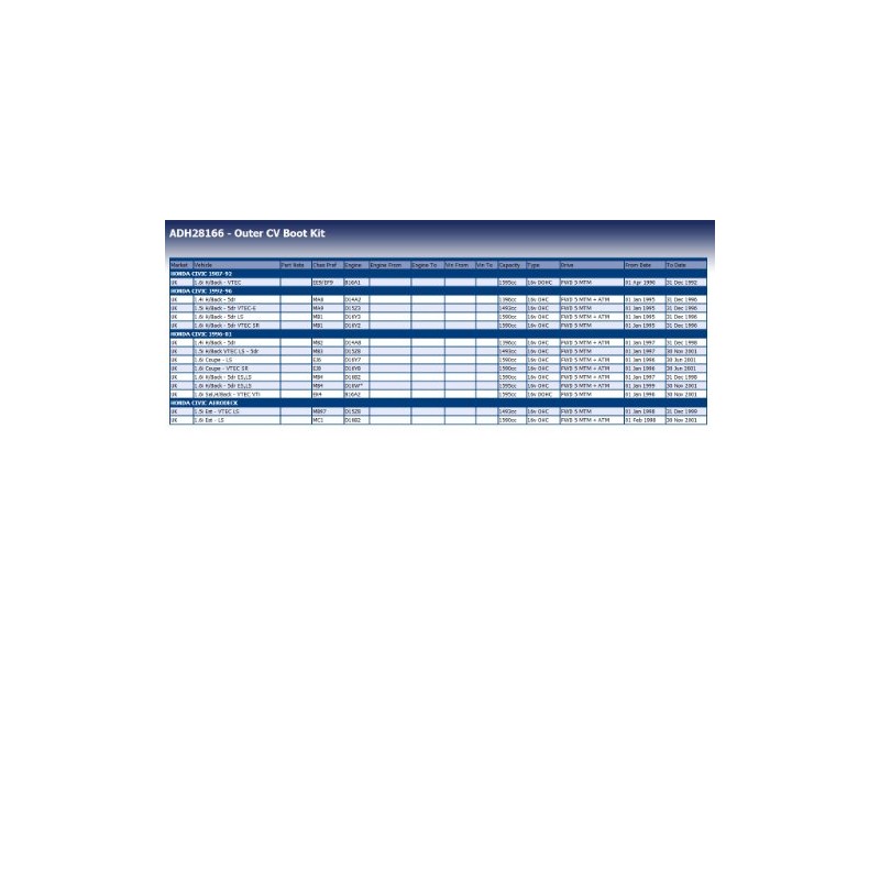 Blue Print ADH28166 CUTLERY BOOT KIT 1 PIECE