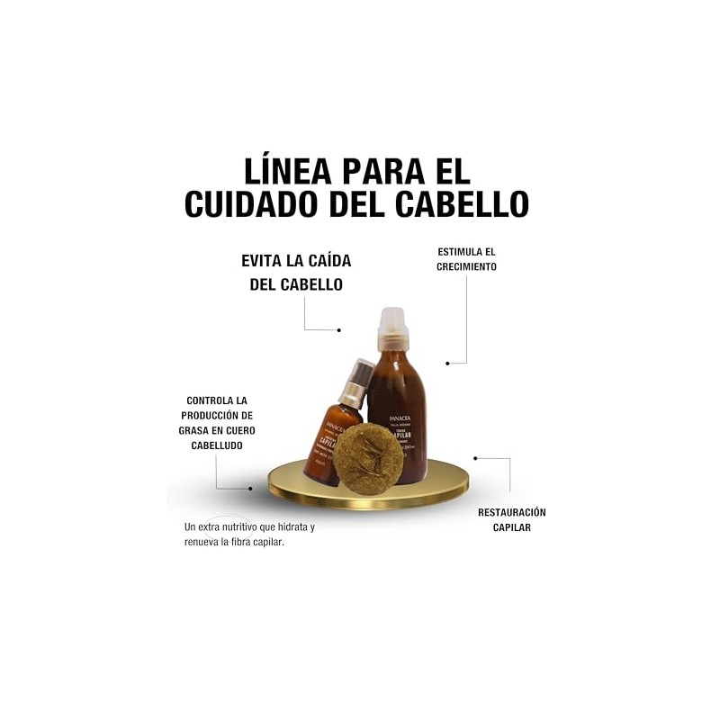 KIT CAÍDA Y CUIDADO DEL CABELLO PROTEÍNA CAPILAR 50ml TÓNICO