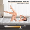 Extra Thick Fitted Mattress Topper - California King Size |