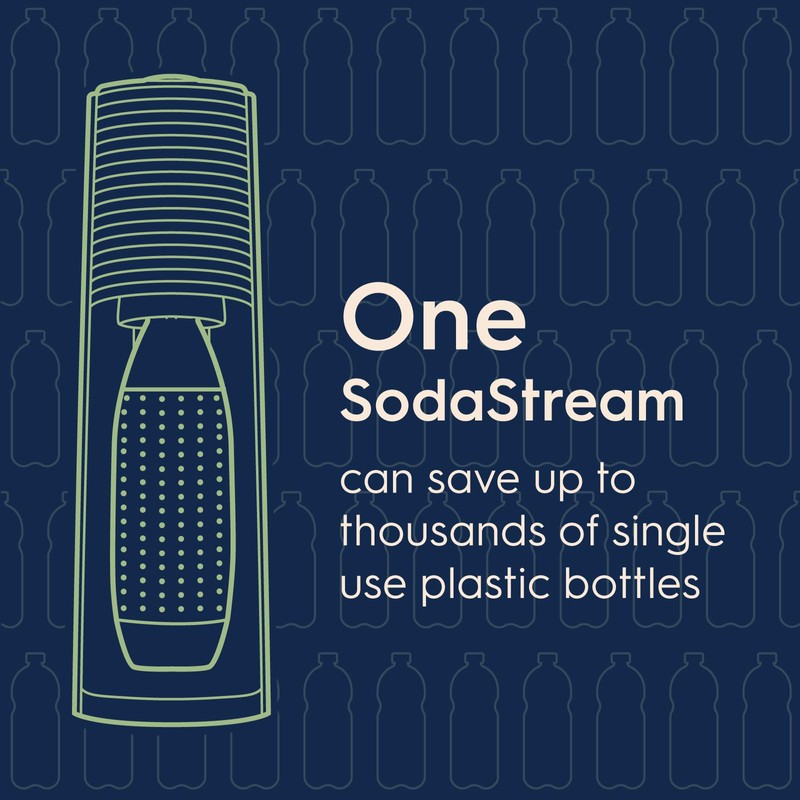 SodaStream Terra Sparkling Water Maker (Misty Blue) with CO2 and