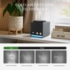 Aromadd Smart Aroma Dual-Scent Waterless Essential Oil Diffuser, Cold Air