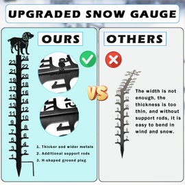 24 inch Snow Gauge Outdoor, Upgraded Iron Art Snow Measuring Gauge, Winter Snow Measuring Stick, Xmas Snow Depth Measure Rod, Snow Gauge for Yard, Lawn and Garden, Christmas Snow Ruler, Easy to Read