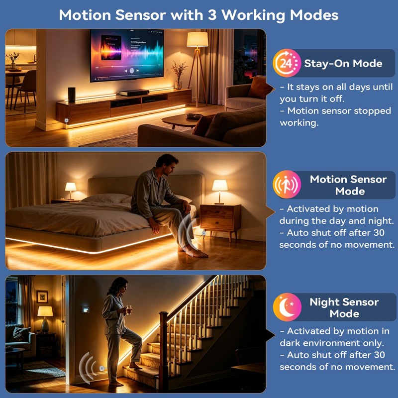 Motion Sensor LED Light Strip for Stairs 16.4FT, Warm White