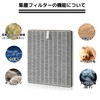 KTJBESTF Dehumidifier with Air Purifier Function DCE-120 Dedicated Dust Collection