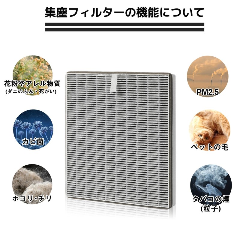 KTJBESTF Dehumidifier with Air Purifier Function DCE-120 Dedicated Dust Collection