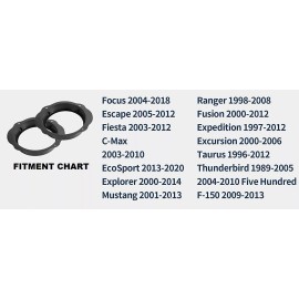 225 Front Door 6.5" Speaker Adapter Spacer Rings For Ford F-150 2015-2019 F-250 350