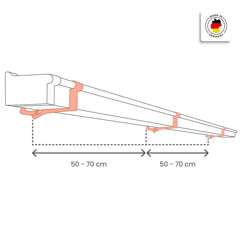 INEFA Headboard Holder Adjustable, Box Gutter NW68 / 68 mm,