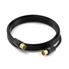 TV antenna cable.