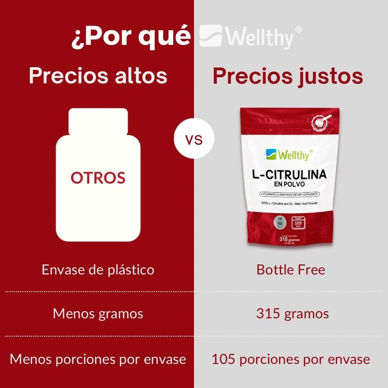 ⚡ Wellthy L-Citrulina 315g 💥 Energía, Bombeo Muscular & Resistencia