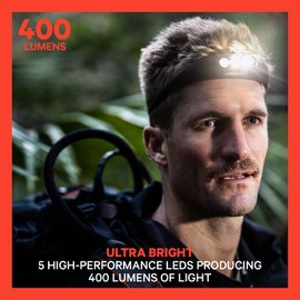 Knog 12400 Unisex - Adult Bilby Headlamp, Black, One Size