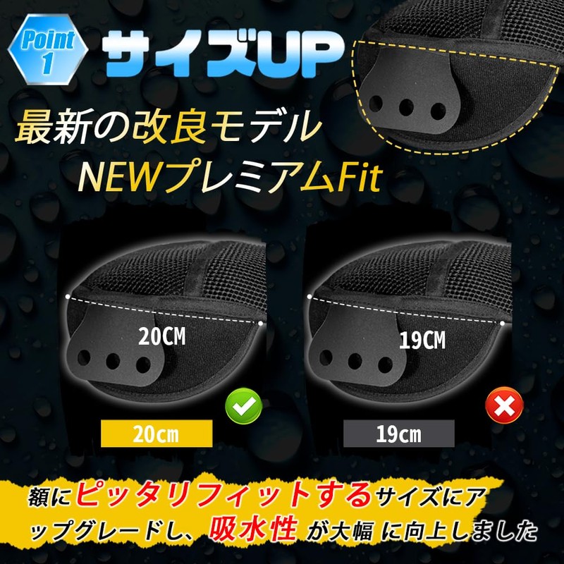 (Supervised by Architects, Sweat Absorption and Size Up) Helmet, Inner