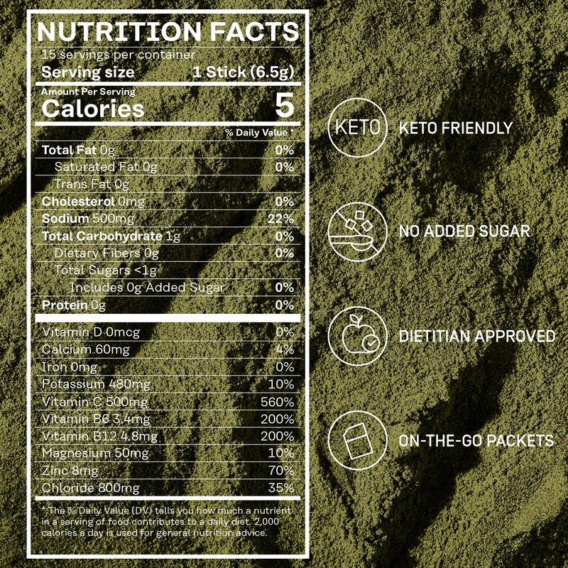 FACTOR FORM Hydration Boost Electrolyte Powder | 1800mg Electrolytes |
