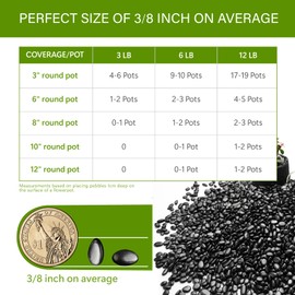 NUPICK 6lb River Rocks for Plants Indoor, 3/8 Inch Black Pebbles for Vases Fillers, Decorative Pea Gravel for Fish Tank, Natural Polished Stones for Succulent, Bonsai, Landscaping, Bird Baths