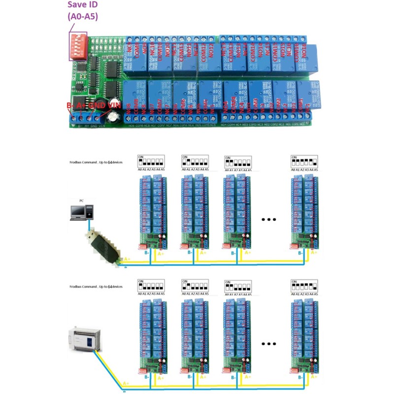 DC 12V 16 Channel MODBUS RTU RS485 Relay Module Board