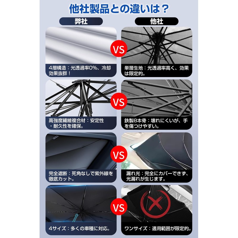 Car Front Sun Shade 2024 New in Summer 2024