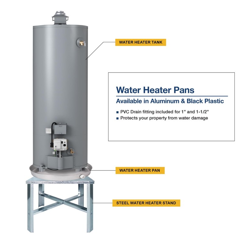 Everflow AWHP28 Aluminum Water Heater Drain Pan with 1 in.