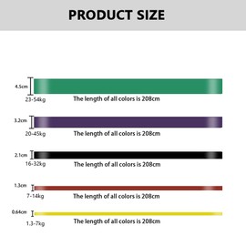 5-Pack Resistance Bands Set for Workout and Strength Training, Heavy Duty Pull-Up Assist Bands with 5 Levels, Long Stretch Exercise Bands for Fitness, Home Gym, Physical Therapy