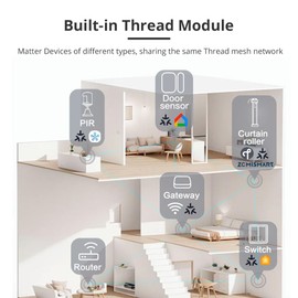 Matter Thread Smart Blinds Motor for 38mm Tube, Direct Connection with Home & Google Home & SmartThings | Automated Roller Shade Motor for Matter Smart Home (Only Motor)